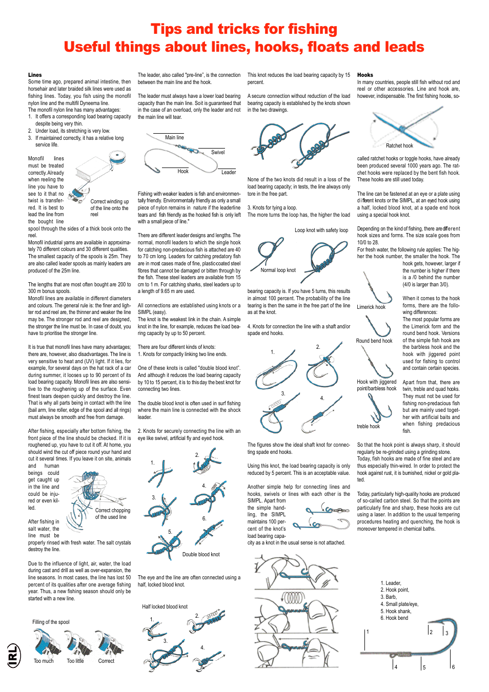 Mi-tips/tricks-gb | Crivit Bottom/Feeder Fishing Reel Combo 300-6 User Manual | Page 5 / 18