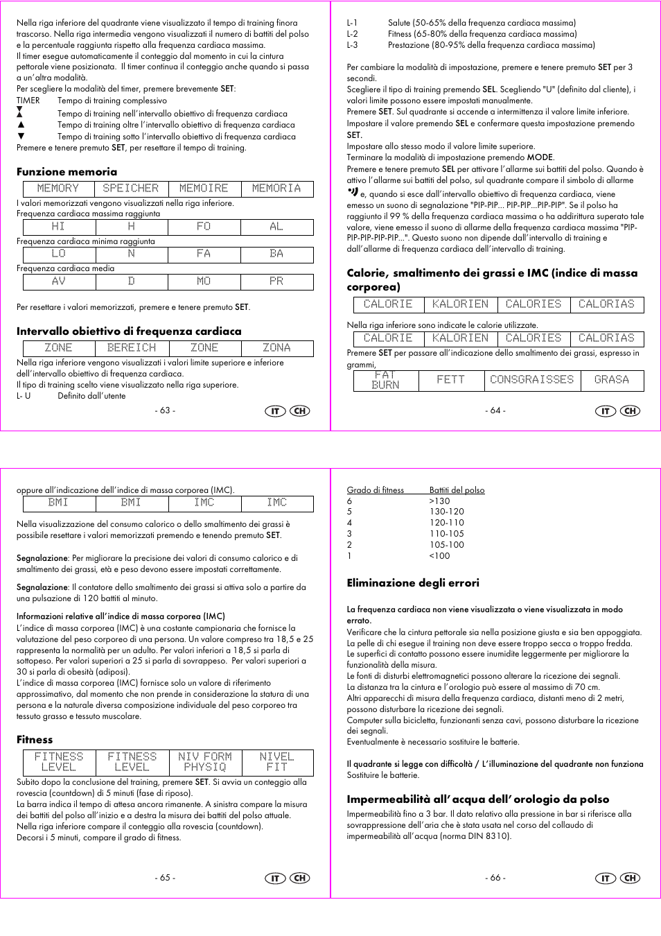 Crivit 1-LD3814 User Manual | Page 17 / 25