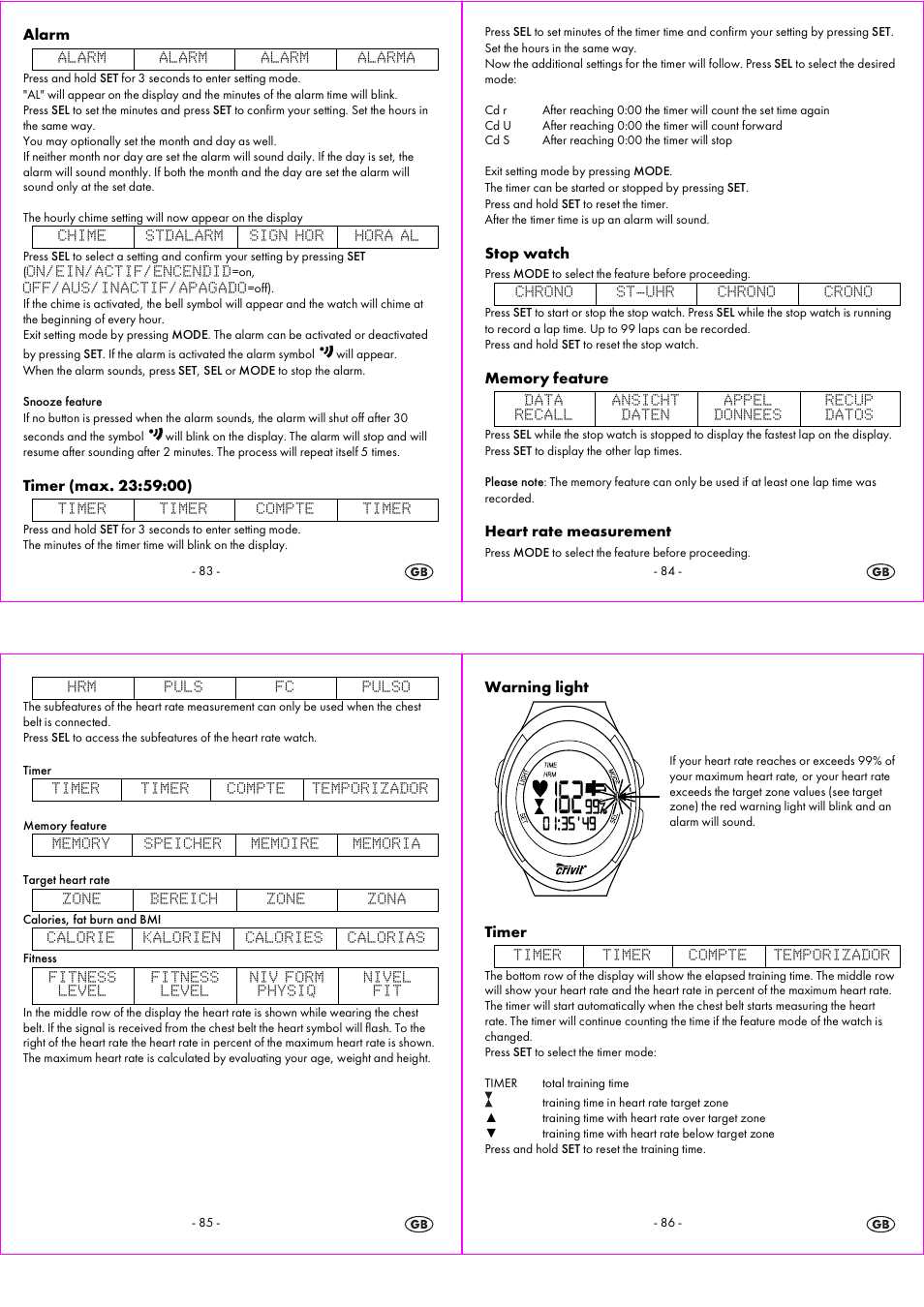Crivit 1-LD3814 User Manual | Page 22 / 25