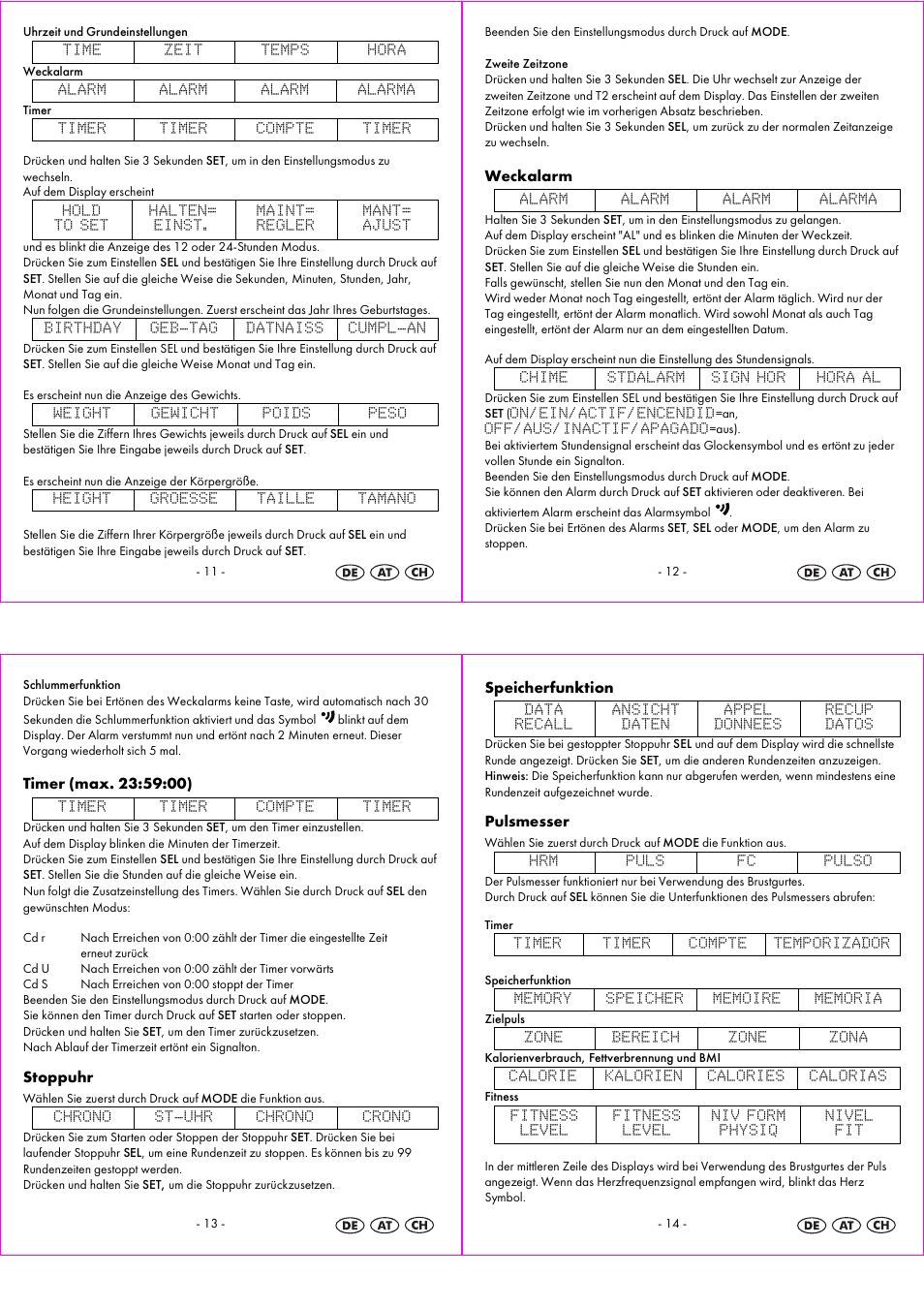 Crivit 1-LD3814 User Manual | Page 4 / 25