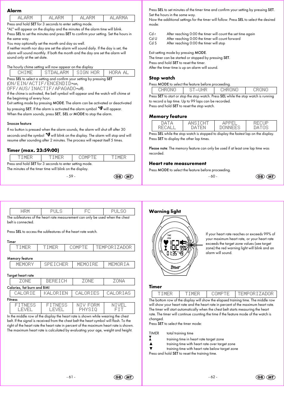 Crivit 1-LD3814 User Manual | Page 16 / 25