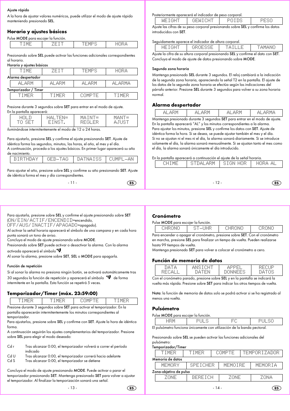 Crivit 1-LD3814 User Manual | Page 4 / 25