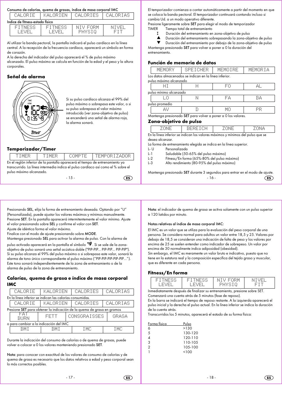 Crivit 1-LD3814 User Manual | Page 5 / 25