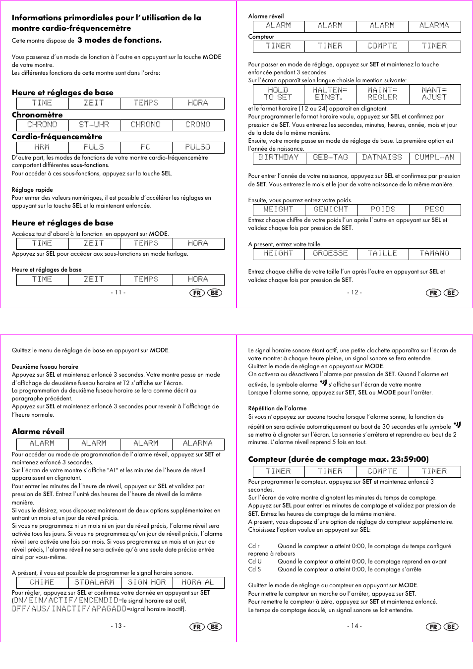 Crivit 1-LD3814 User Manual | Page 4 / 25