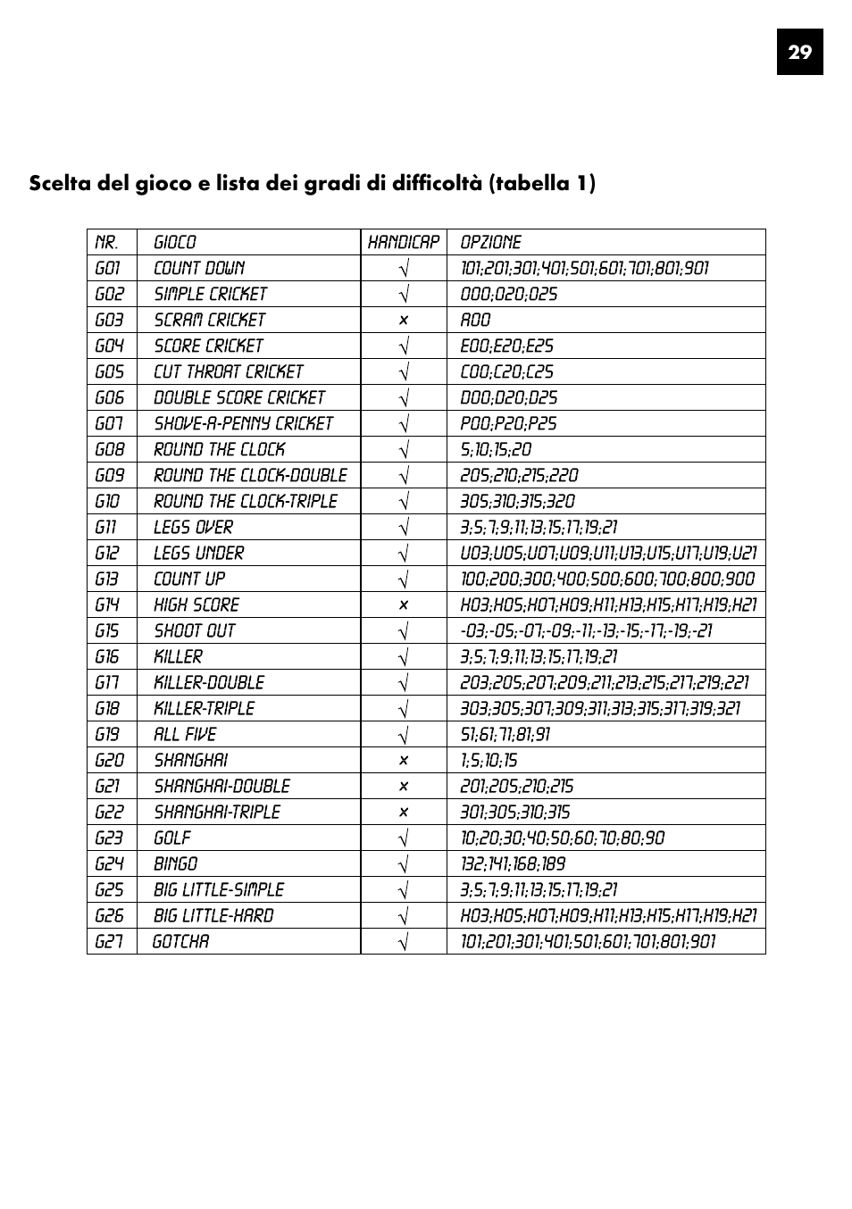 Crivit DS-1435 User Manual | Page 27 / 94