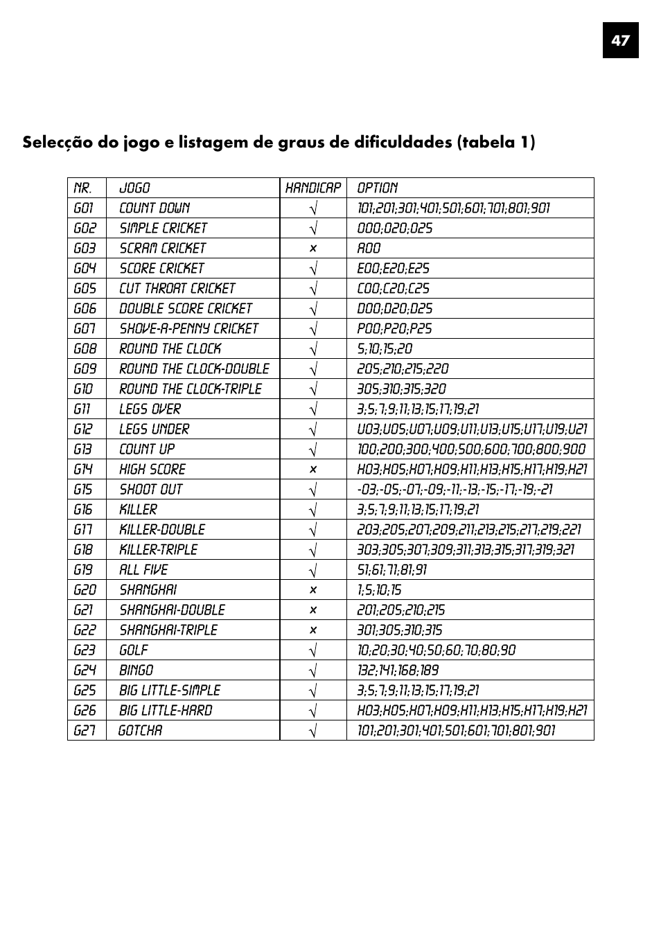 Crivit DS-1435 User Manual | Page 45 / 94