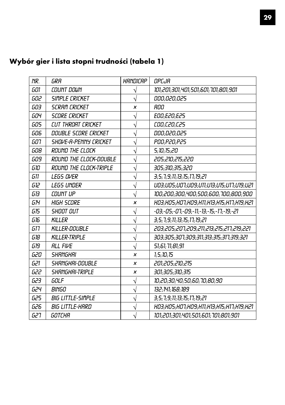 Crivit DS-1435 User Manual | Page 27 / 130