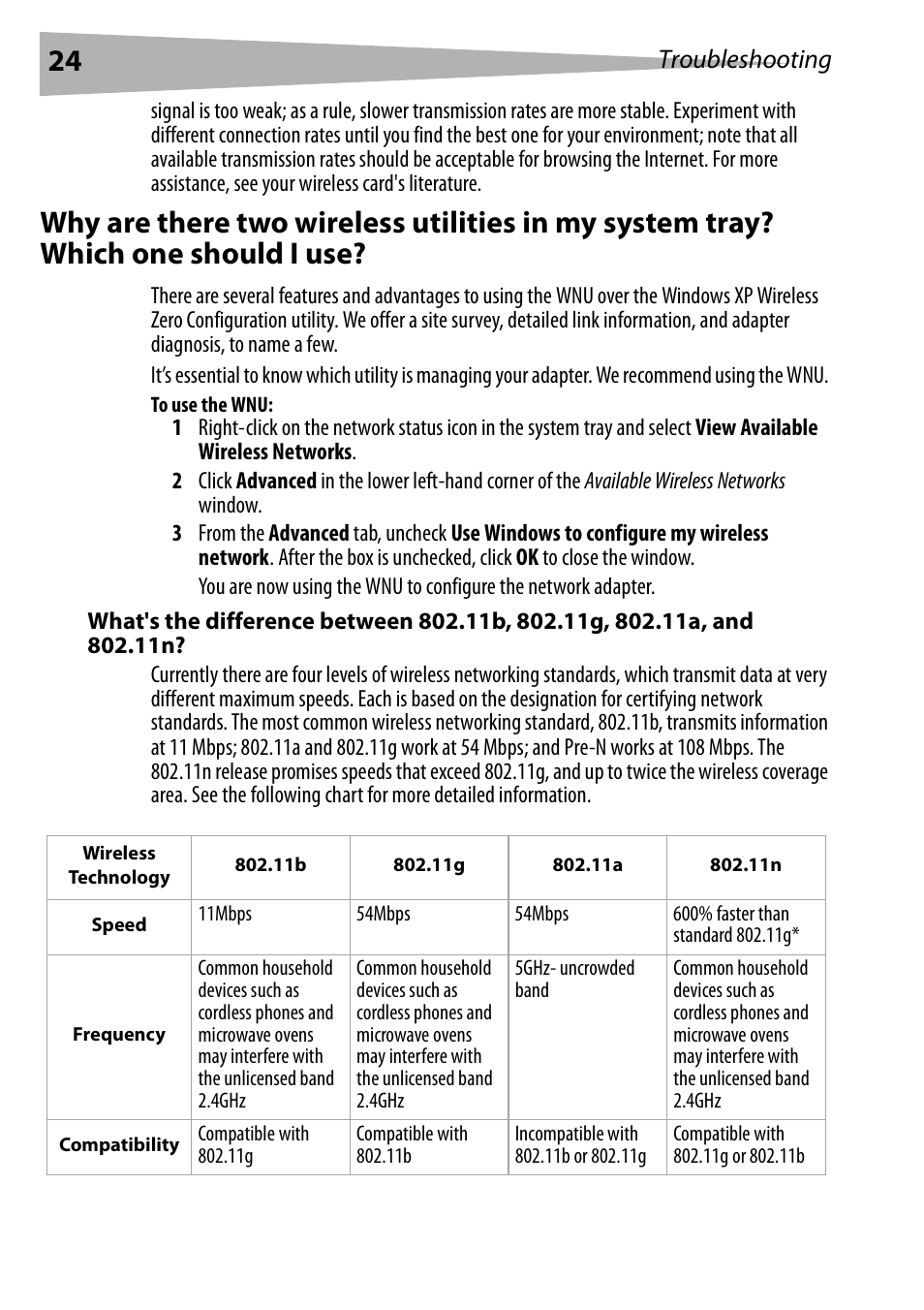 To use the wnu, Troubleshooting | Dynex DX-BUSB User Manual | Page 24 / 90