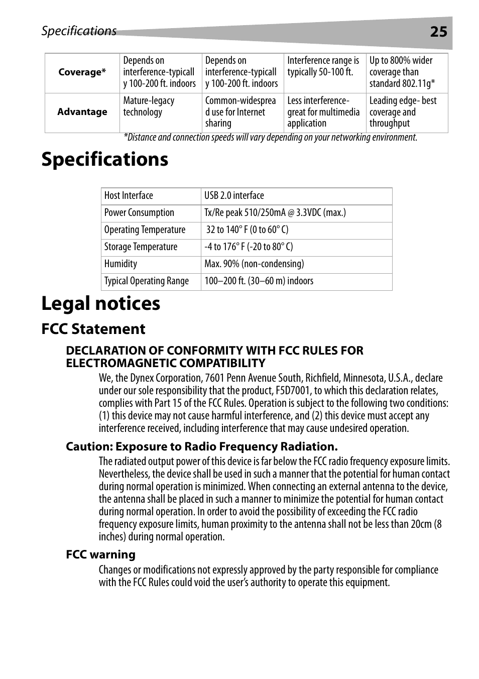 Specifications, Legal notices, Fcc statement | Caution: exposure to radio frequency radiation, Fcc warning, Specifications legal notices | Dynex DX-BUSB User Manual | Page 25 / 90