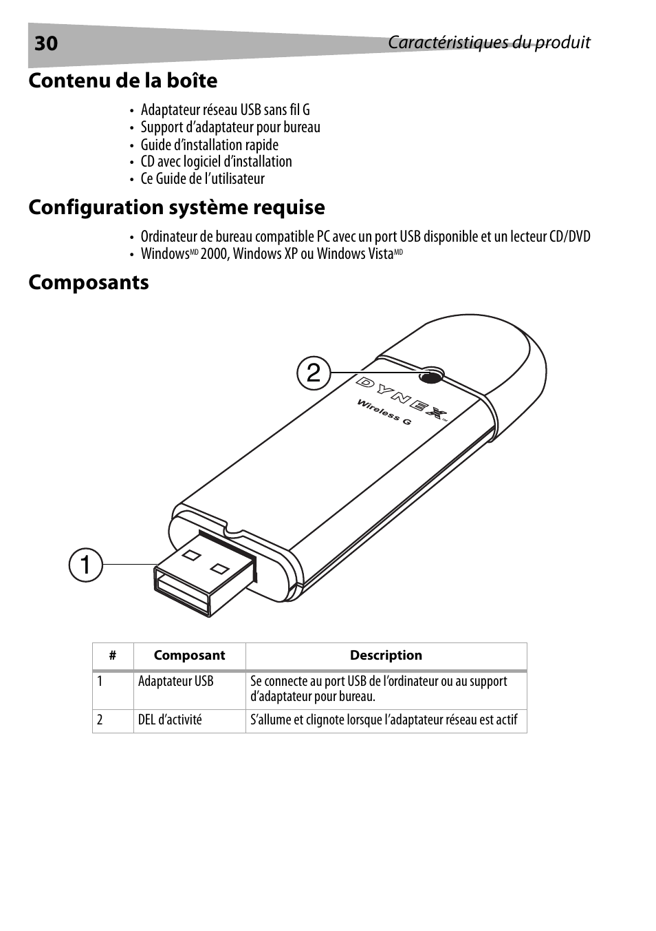 Contenu de la boîte, Configuration système requise, Composants | Dynex DX-BUSB User Manual | Page 30 / 90