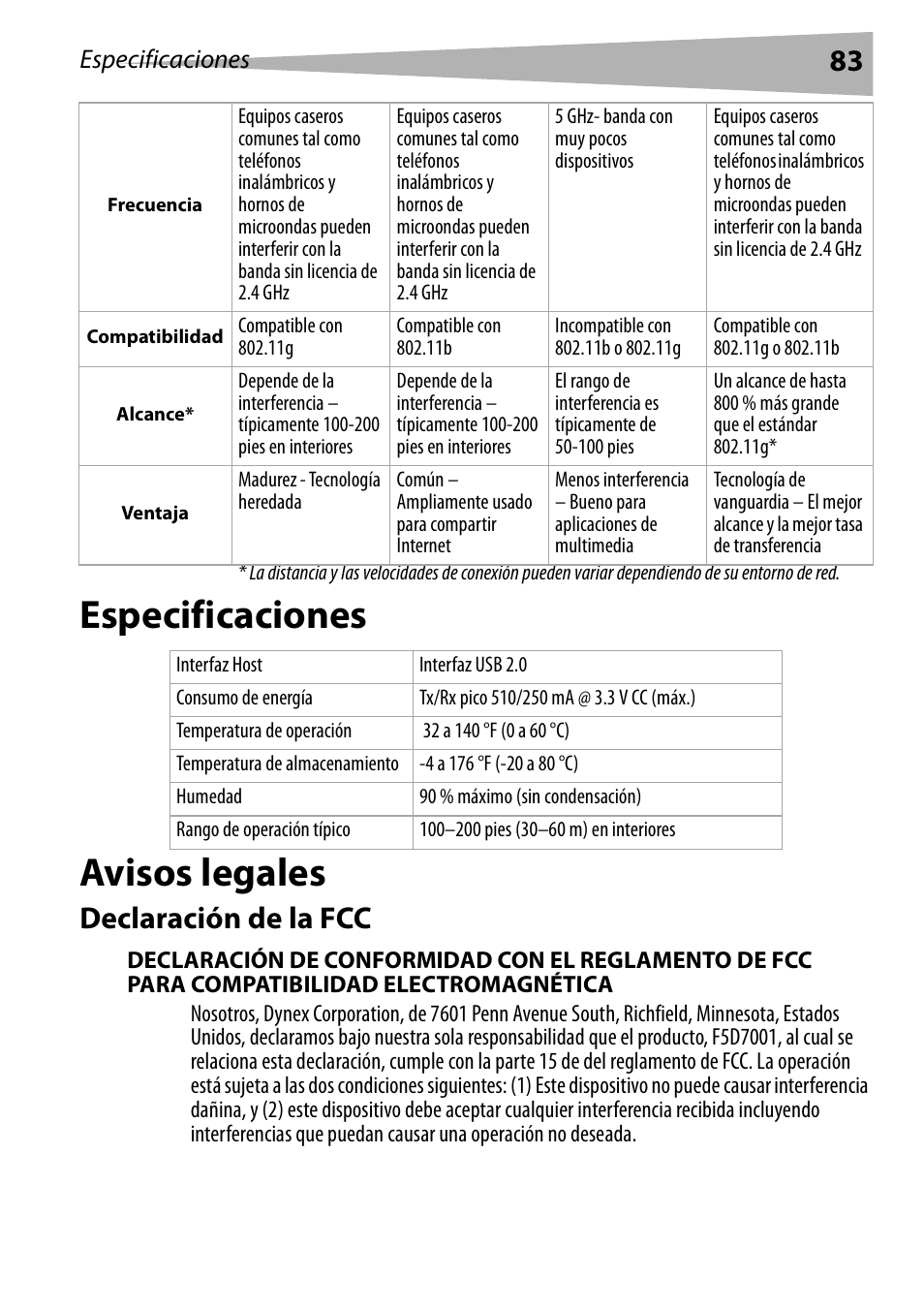 Especificaciones, Avisos legales, Declaración de la fcc | Especificaciones avisos legales | Dynex DX-BUSB User Manual | Page 83 / 90