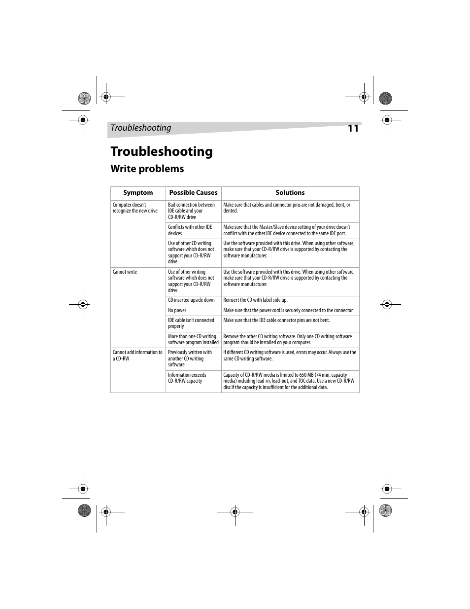 Write problems, Troubleshooting | Dynex DX-CDRW52 User Manual | Page 11 / 47