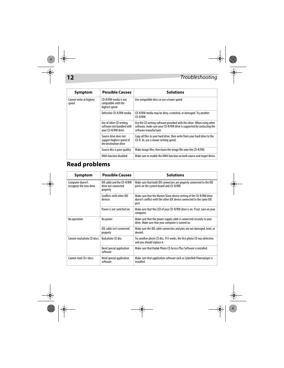 Read problems, Troubleshooting | Dynex DX-CDRW52 User Manual | Page 12 / 47