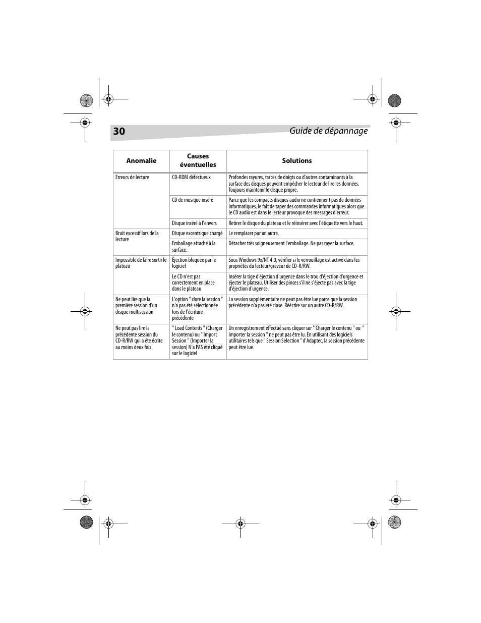 Guide de dépannage | Dynex DX-CDRW52 User Manual | Page 30 / 47