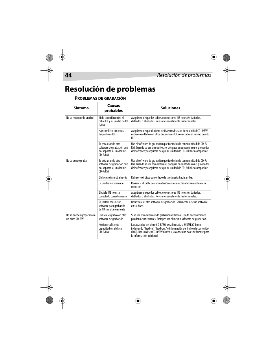 Resolución de problemas | Dynex DX-CDRW52 User Manual | Page 44 / 47