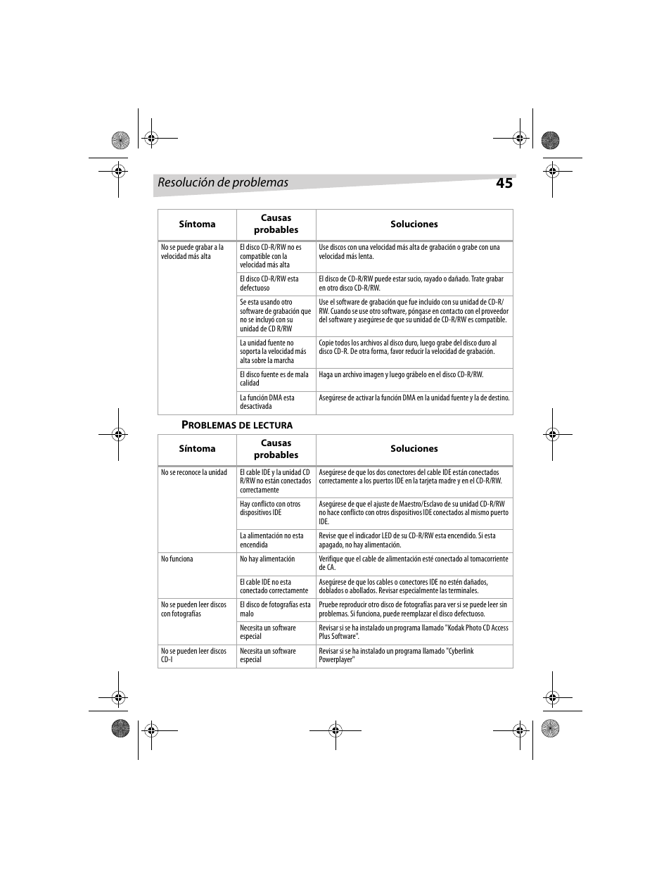 Resolución de problemas | Dynex DX-CDRW52 User Manual | Page 45 / 47