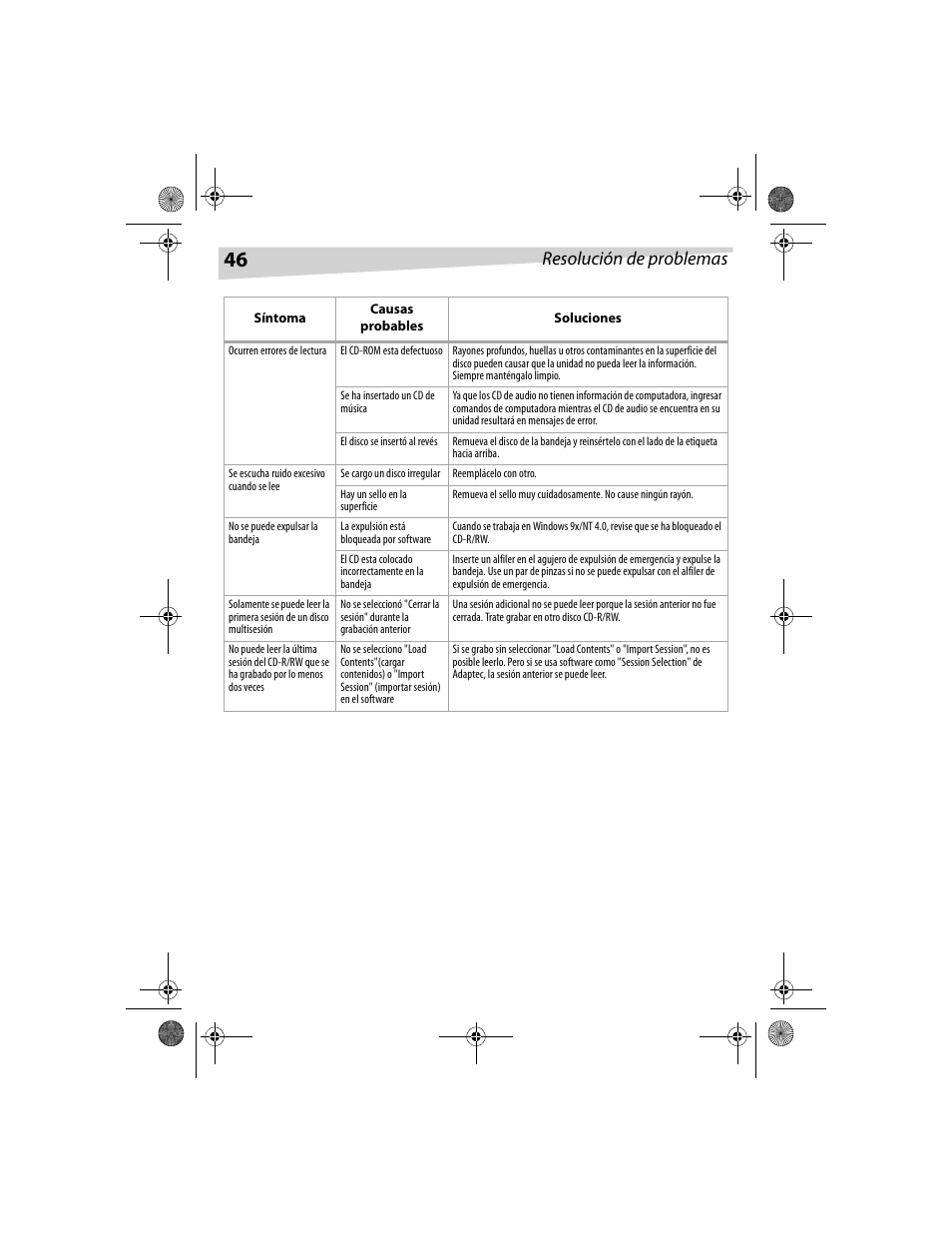 Resolución de problemas | Dynex DX-CDRW52 User Manual | Page 46 / 47