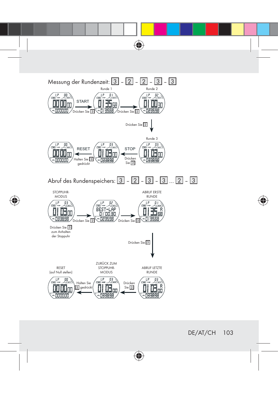 Crivit Z31222 User Manual | Page 103 / 115