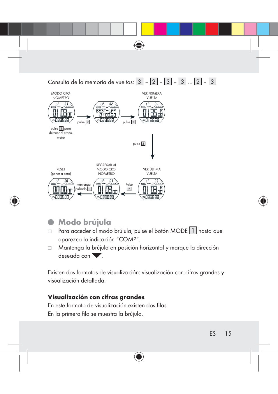 Modo brújula | Crivit Z31222 User Manual | Page 15 / 115