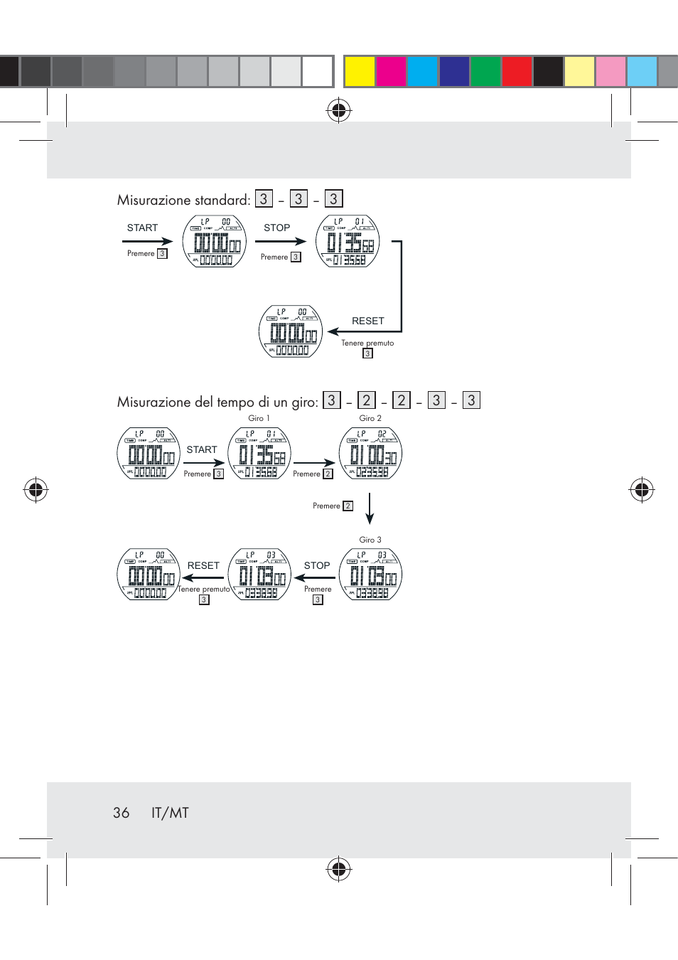 Crivit Z31222 User Manual | Page 36 / 115