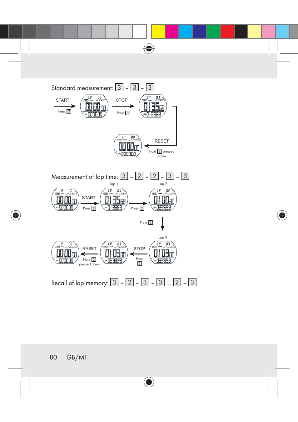 Crivit Z31222 User Manual | Page 80 / 115