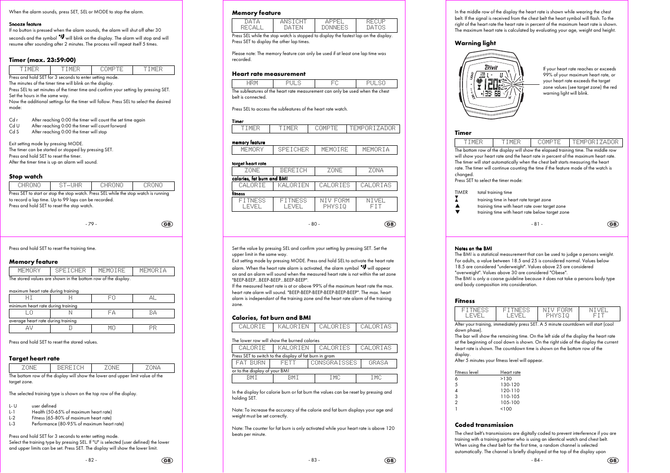 Crivit 1-LD3322 User Manual | Page 14 / 16