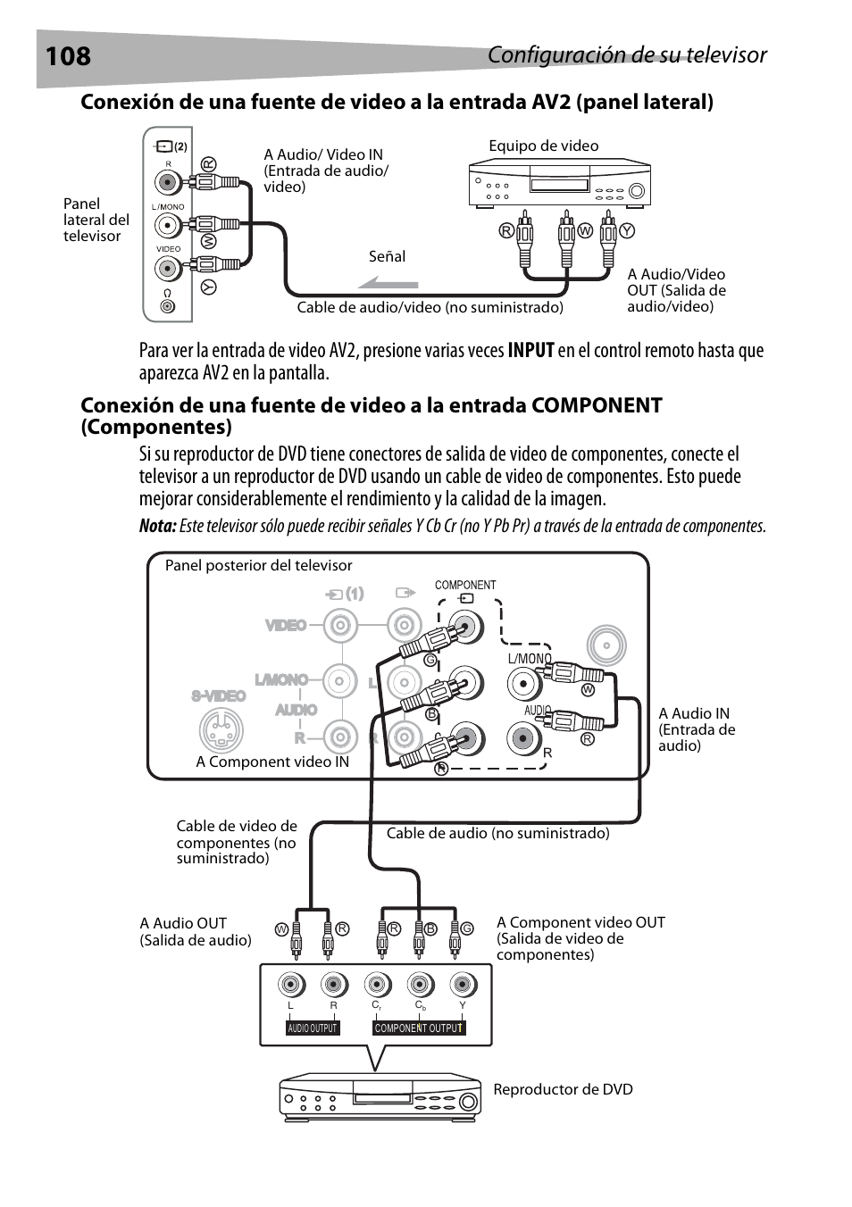 Configuración de su televisor | Dynex DX-R24TV User Manual | Page 108 / 142