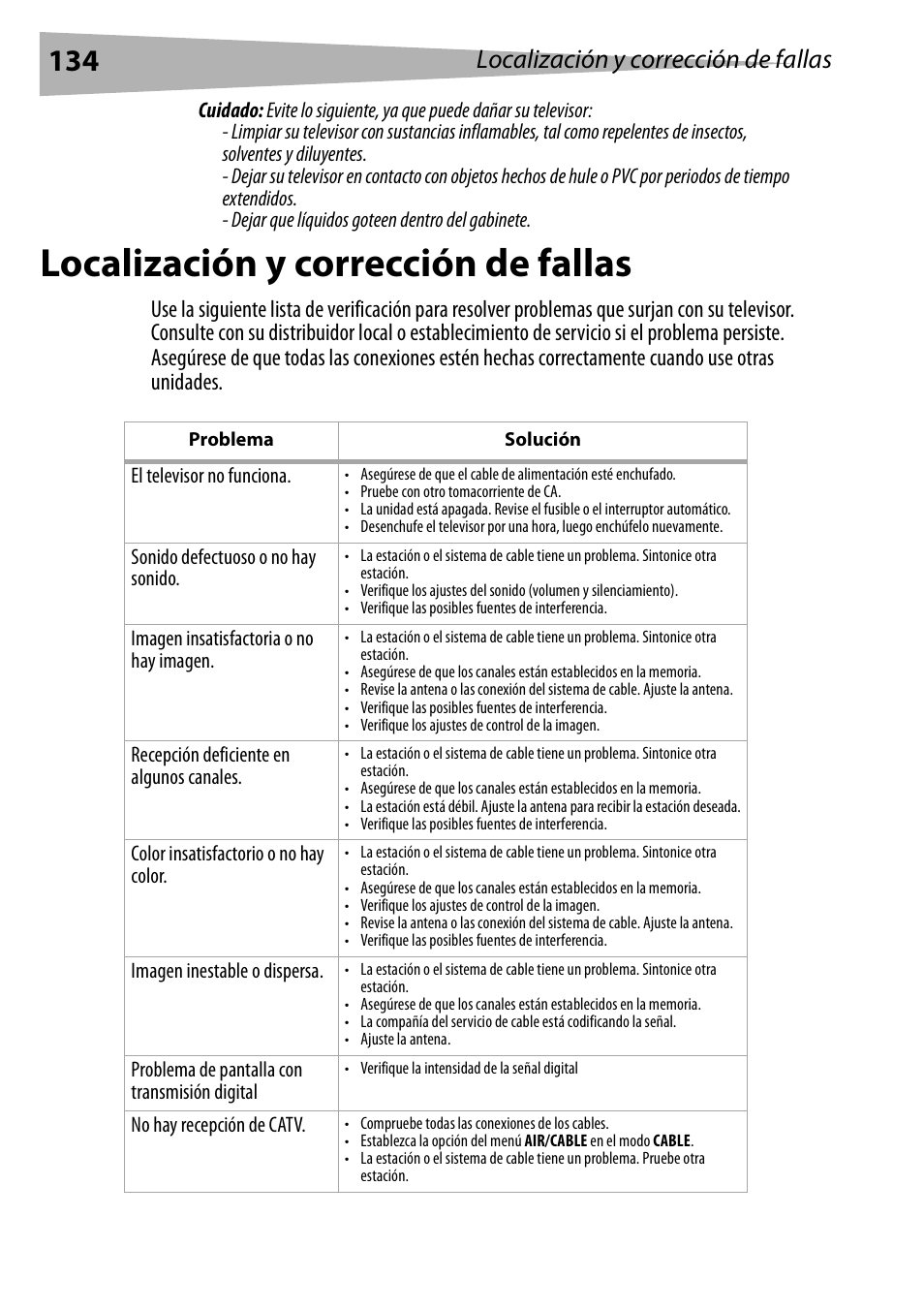 Localización y corrección de fallas | Dynex DX-R24TV User Manual | Page 134 / 142