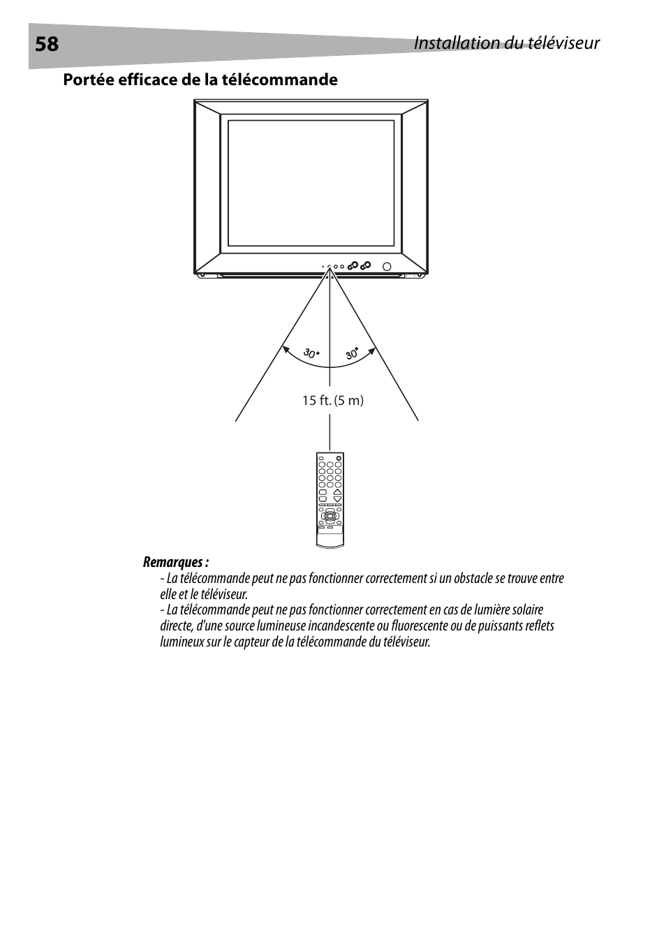 Portée efficace de la télécommande | Dynex DX-R24TV User Manual | Page 58 / 142