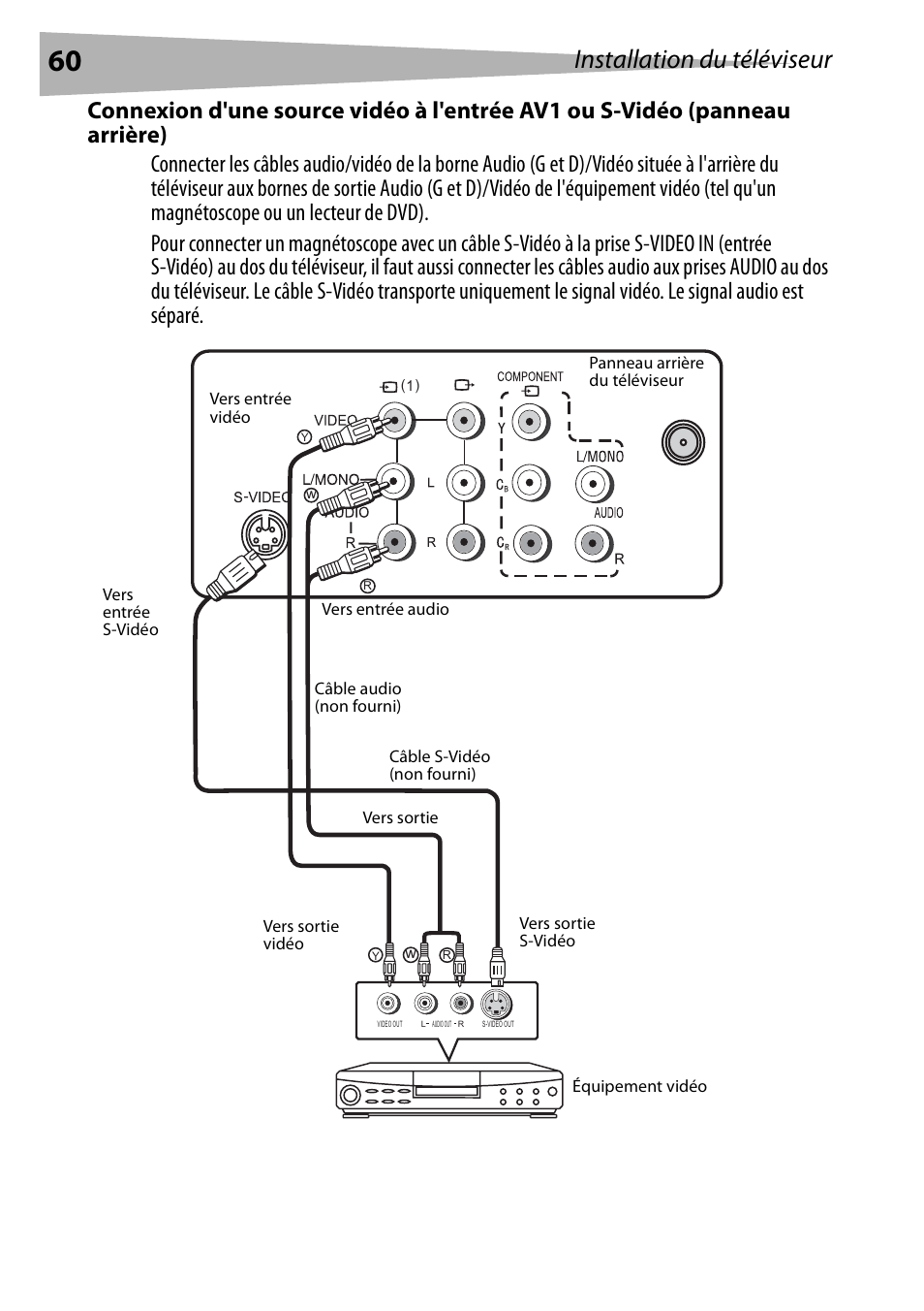 Installation du téléviseur | Dynex DX-R24TV User Manual | Page 60 / 142