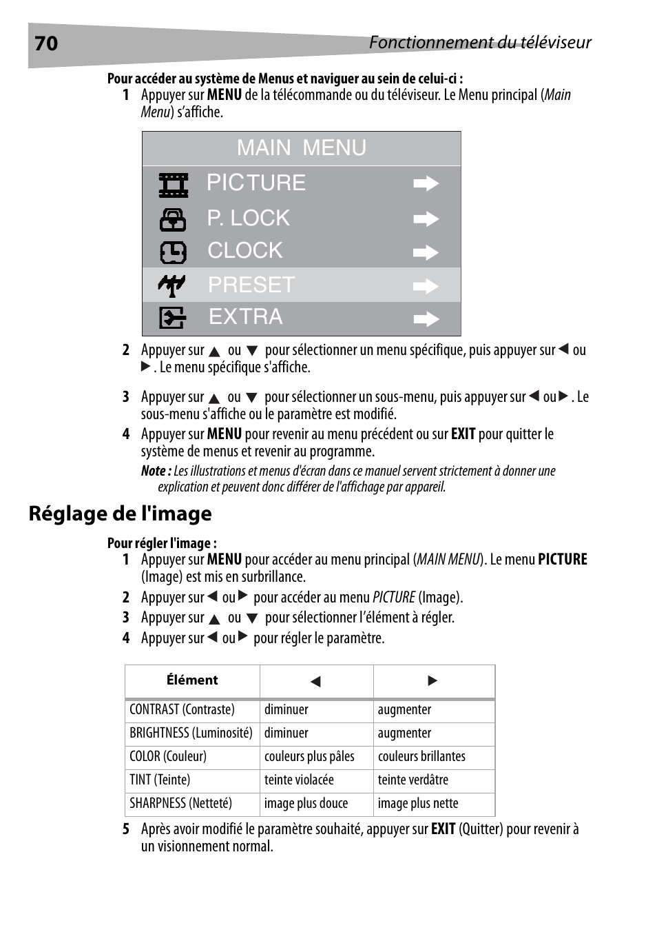 Réglage de l'image, Pour régler l'image, Main menu | Ture p. lock clock preset extra | Dynex DX-R24TV User Manual | Page 70 / 142