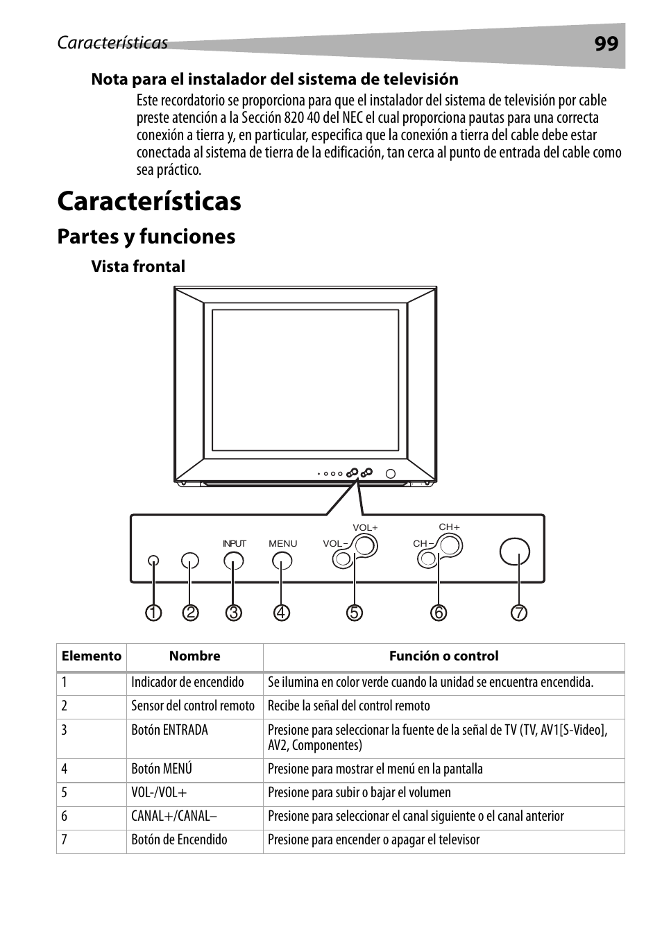 Nota para el instalador del sistema de televisión, Características, Partes y funciones | Vista frontal | Dynex DX-R24TV User Manual | Page 99 / 142