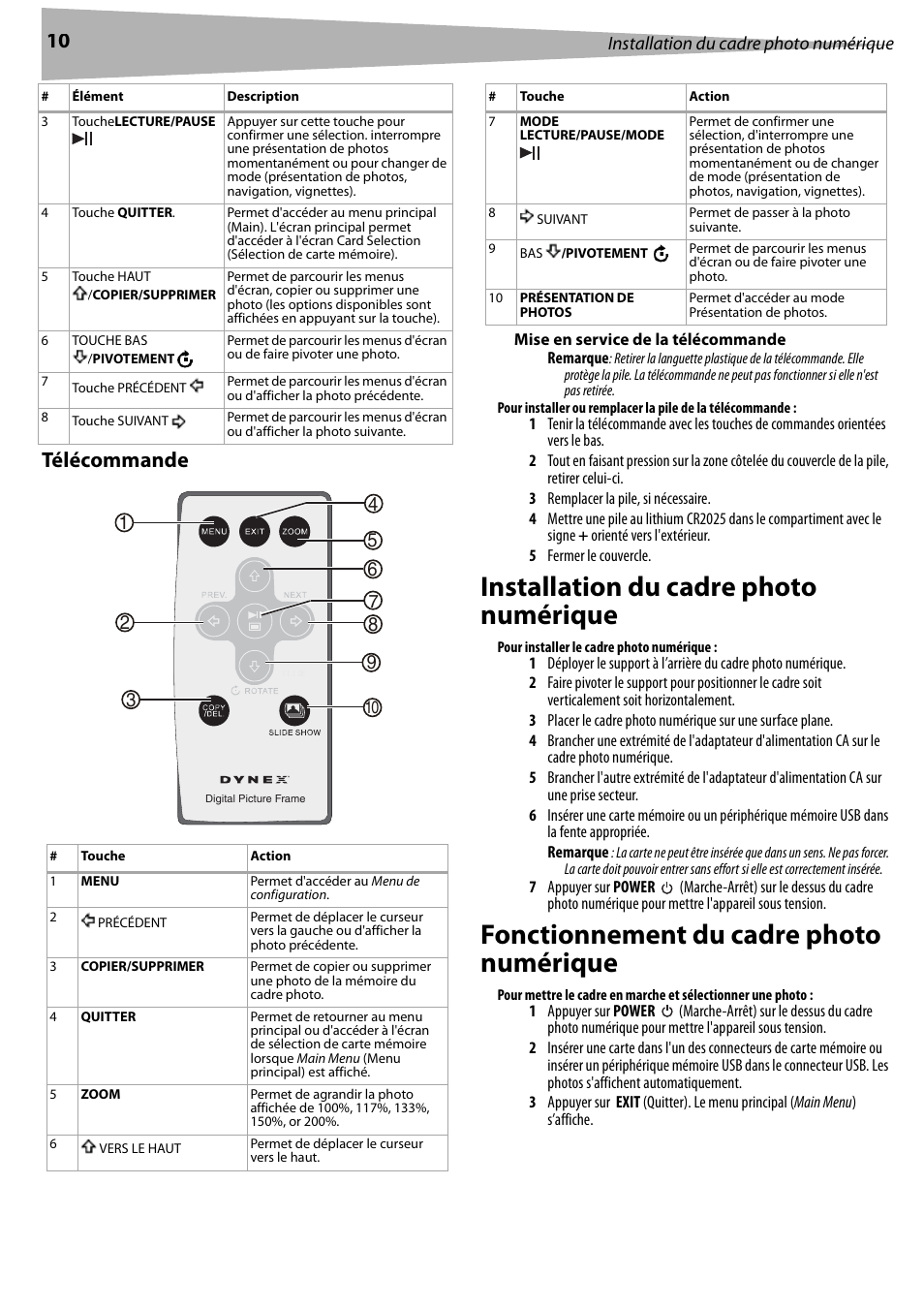 Télécommande, Mise en service de la télécommande, Installation du cadre photo numérique | Fonctionnement du cadre photo numérique | Dynex DX-DPF7 User Manual | Page 10 / 22