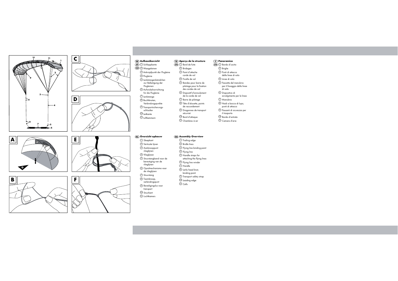 Cd e f | Crivit Sports Stunt Kite User Manual | Page 2 / 36