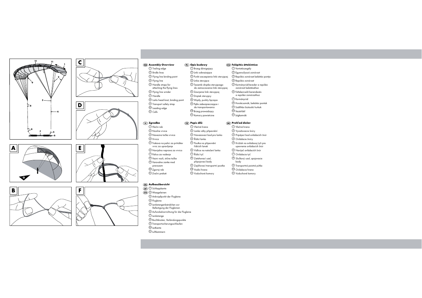 Cd e f | Crivit Sports Stunt Kite User Manual | Page 2 / 48