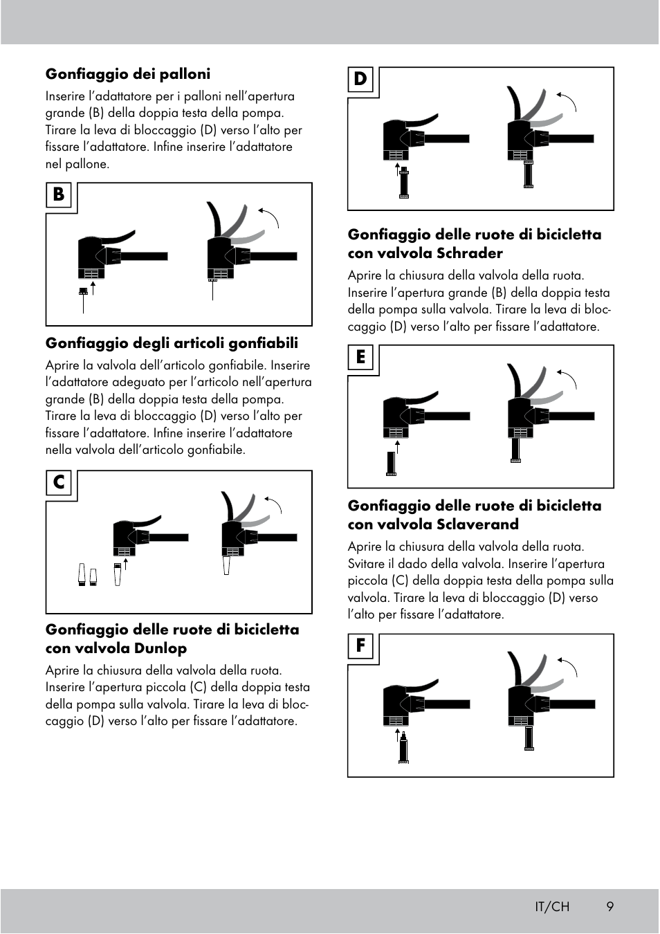 Bc d e f | Crivit Floor Pump User Manual | Page 9 / 20