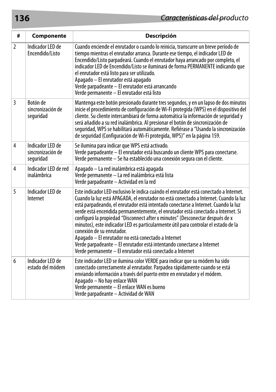 Características del producto | Dynex DX-WEGRTR User Manual | Page 136 / 200