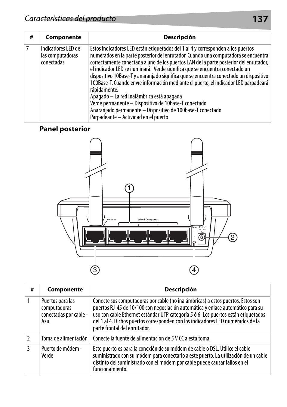 Panel posterior, Características del producto | Dynex DX-WEGRTR User Manual | Page 137 / 200