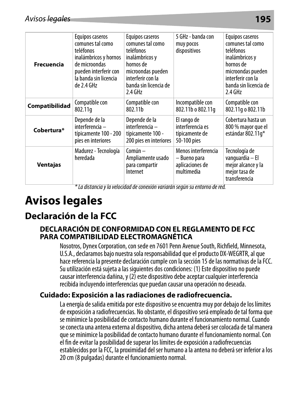 Avisos legales, Declaración de la fcc | Dynex DX-WEGRTR User Manual | Page 195 / 200