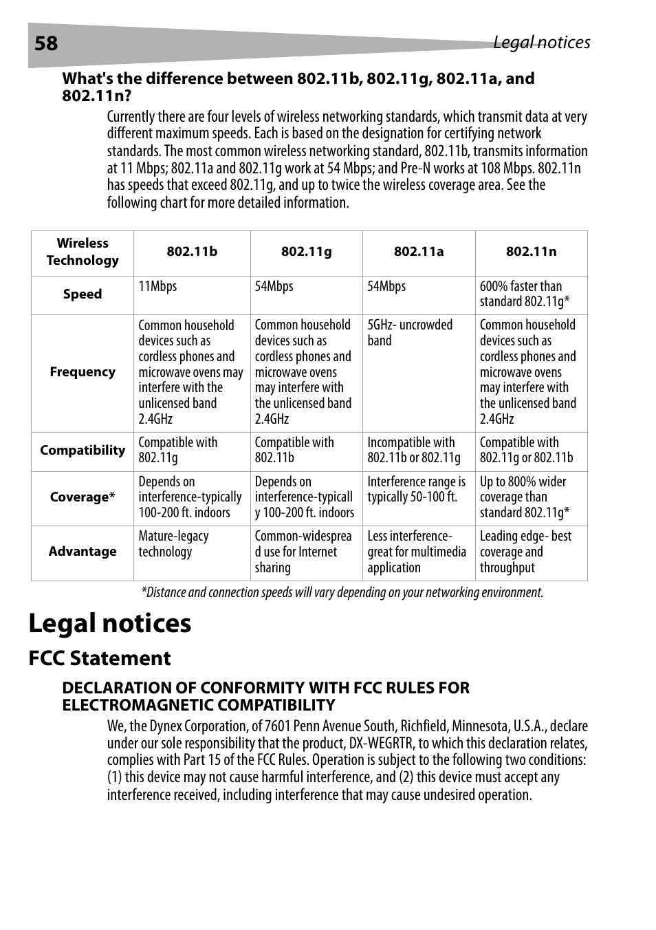 Legal notices, Fcc statement | Dynex DX-WEGRTR User Manual | Page 58 / 200