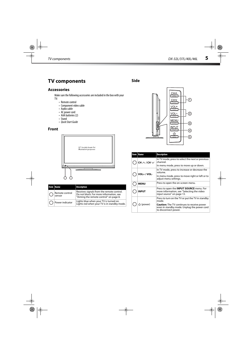 Tv components, Accessories, Front | Side, Accessories front side, Front side | Dynex DX-32L150A11 User Manual | Page 8 / 38
