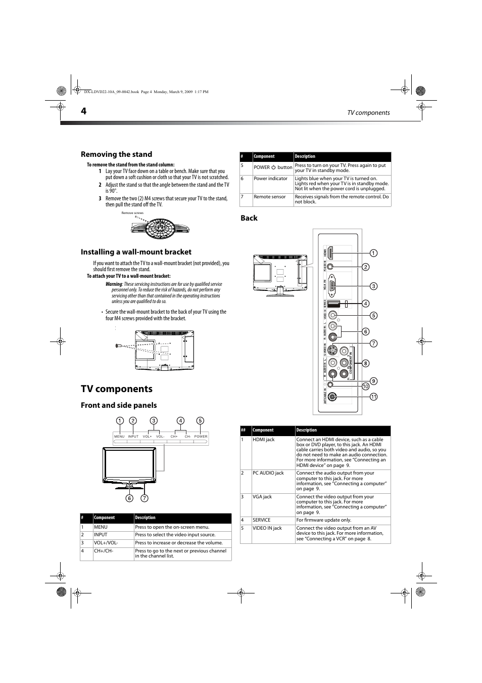 Removing the stand, Installing a wall-mount bracket, Tv components | Front and side panels, Back, Removing the stand installing a wall-mount bracket, Front and side panels back | Dynex DX-LDVD22-10A User Manual | Page 8 / 32