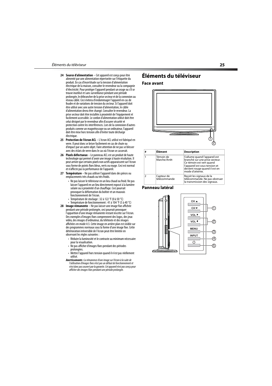 Éléments du téléviseur, Face avant, Panneau latéral | Face avant panneau latéral | Dynex DX-LCD32-09 User Manual | Page 25 / 76