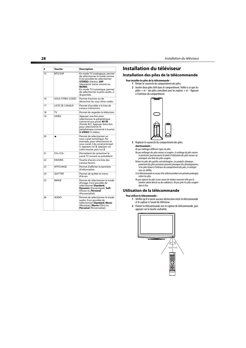 Installation du téléviseur, Installation des piles de la télécommande, Utilisation de la télécommande | Dynex DX-LCD32-09 User Manual | Page 28 / 76