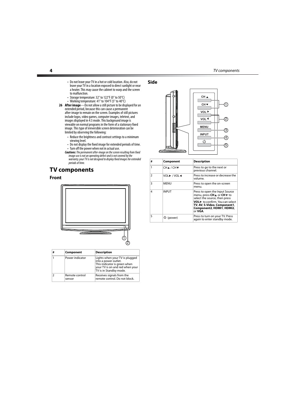Tv components, Front, Side | Front side | Dynex DX-LCD32-09 User Manual | Page 4 / 76