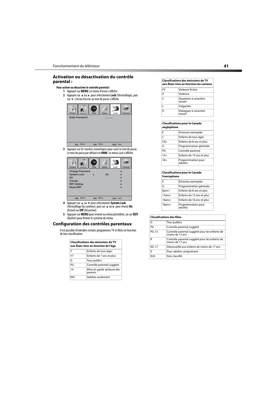 Activation ou désactivation du contrôle parental, Configuration des contrôles parentaux, Fonctionnement du téléviseur | Dynex DX-LCD32-09 User Manual | Page 41 / 76