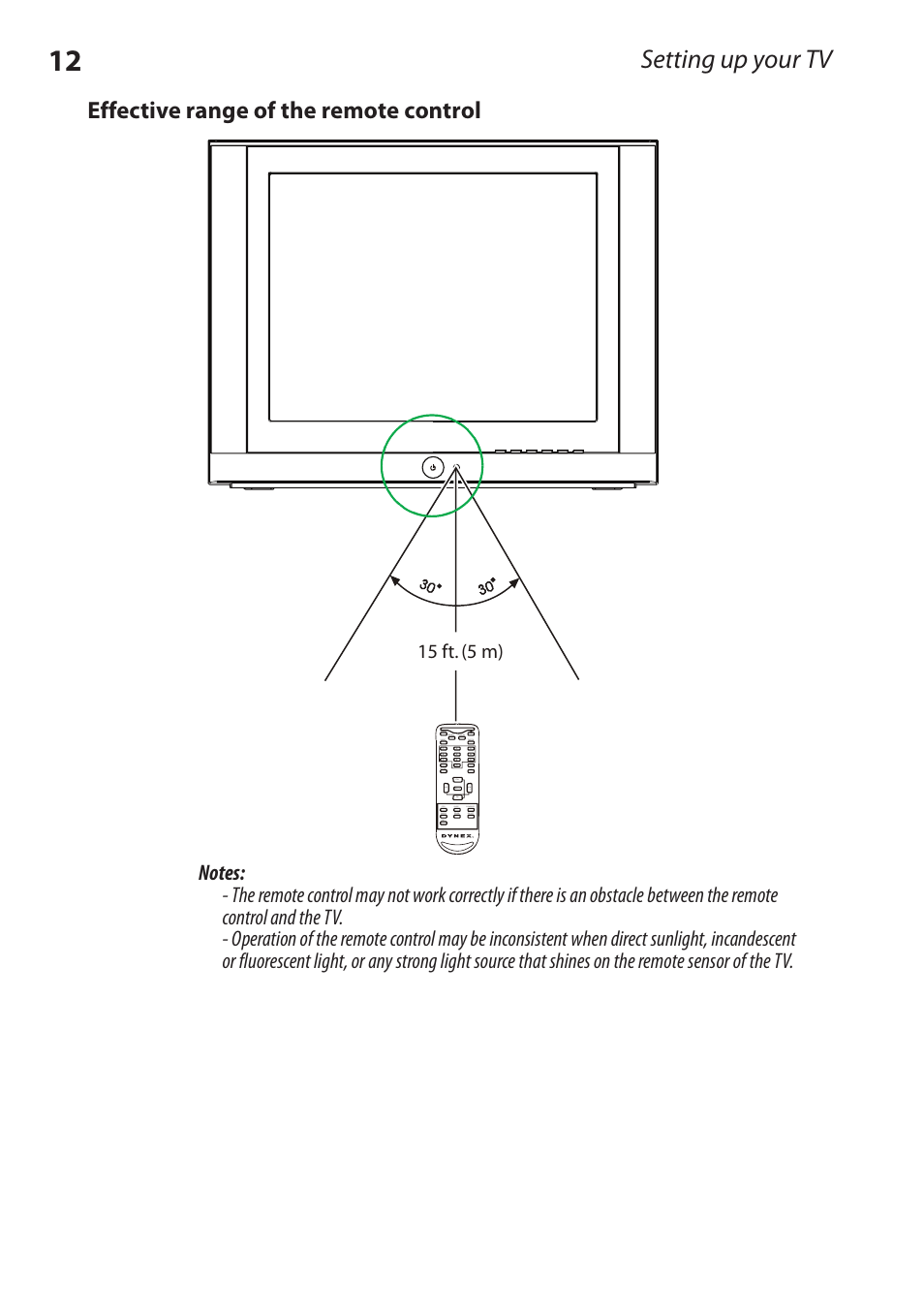 Setting up your tv, Effective range of the remote control, 15 ft. (5 m) | Dynex DX-RCRT20-09 User Manual | Page 12 / 44