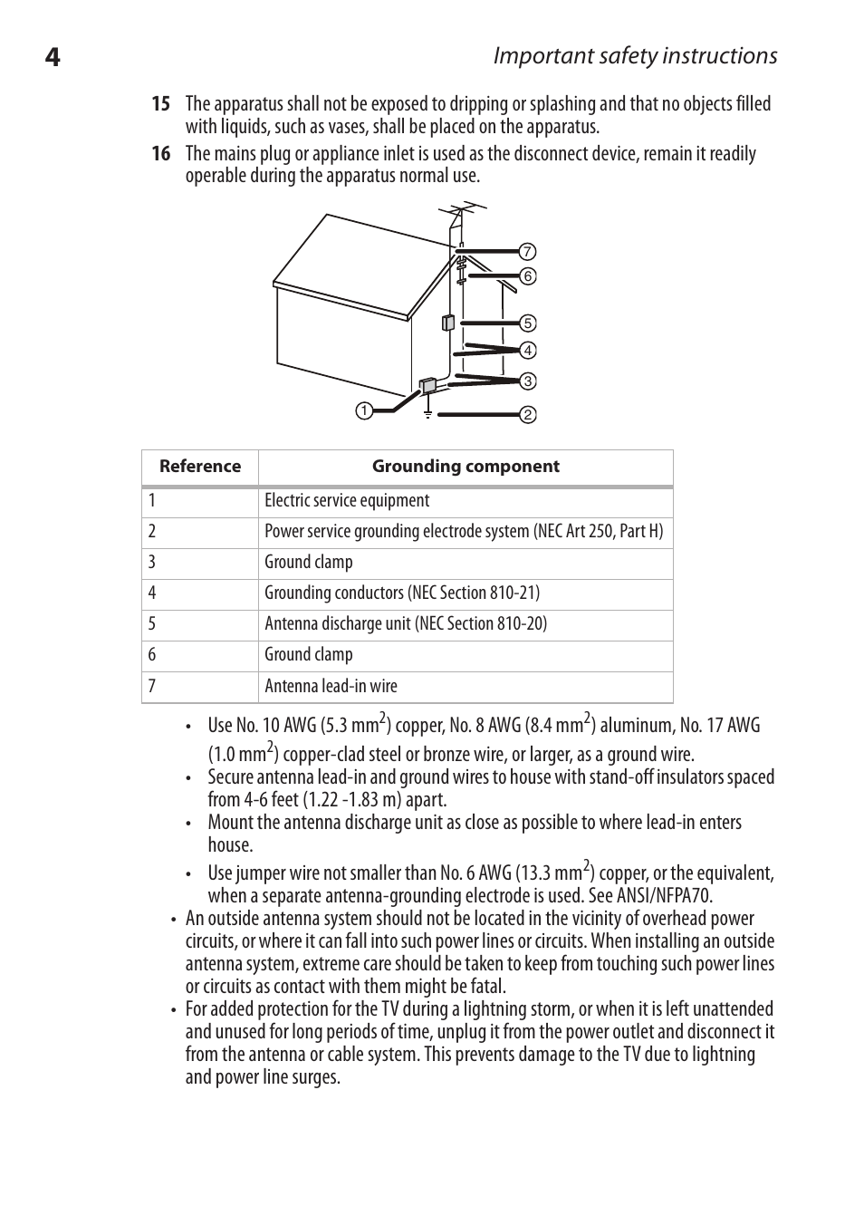 Important safety instructions | Dynex DX-RCRT20-09 User Manual | Page 4 / 44