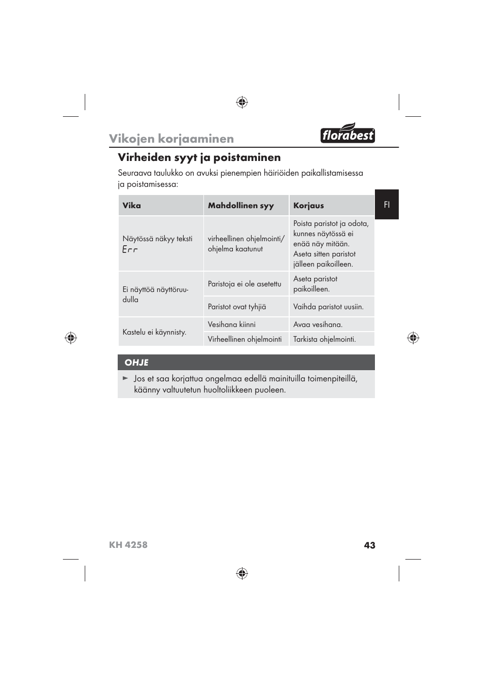 Vikojen korjaaminen, Virheiden syyt ja poistaminen | Florabest KH 4258 User Manual | Page 45 / 98