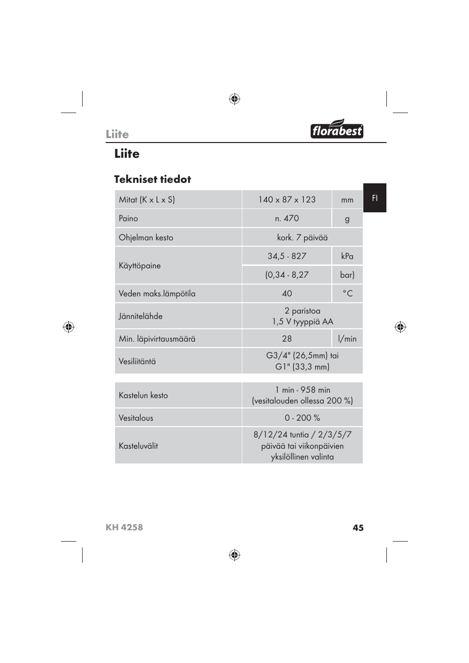 Liite, Tekniset tiedot | Florabest KH 4258 User Manual | Page 47 / 98